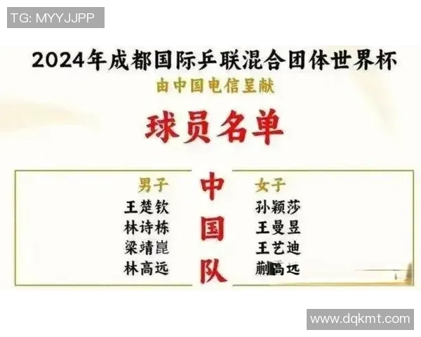 成都乒乓球队在世界杯中的意识表现分析与总结