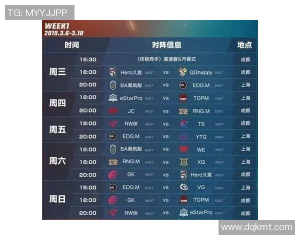 职业联赛最新积分榜RNG以77分稳居第一争夺冠军形势明朗 职业联赛最新积分榜RNG以77分稳居第一争夺冠军形势明朗