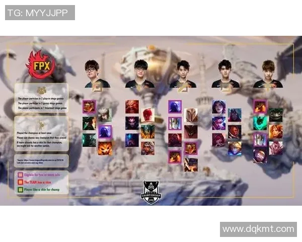 聚焦英雄联盟FPX战队的意识提升与团队协作分析