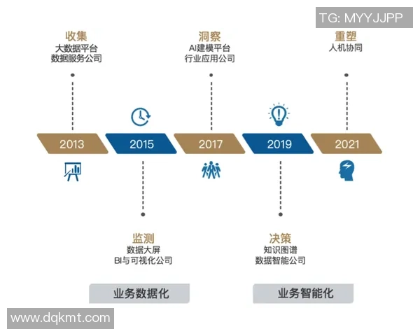 广州篮球队的控制革新与未来发展战略深度探讨 广州篮球队的控制革新与未来发展战略深度探讨